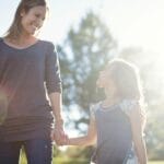 25 Thoughtful Mother's Day Gift Ideas @Thankfulhomemaker